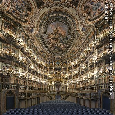 Markgräfliches Opernhaus